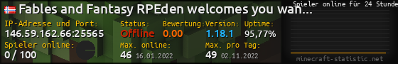 Userbar 560x90 mit Online-Player-Charts für Server 146.59.162.66:25565