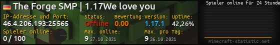 Userbar 560x90 mit Online-Player-Charts für Server 46.4.206.193:25565