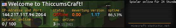 Userbar 560x90 mit Online-Player-Charts für Server 144.217.117.96:2054