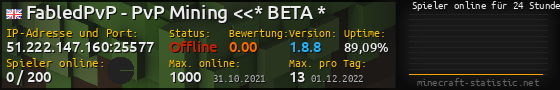 Userbar 560x90 mit Online-Player-Charts für Server 51.222.147.160:25577