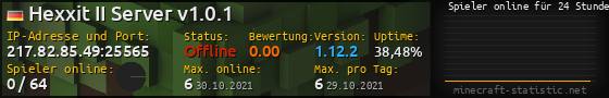 Userbar 560x90 mit Online-Player-Charts für Server 217.82.85.49:25565