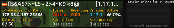 Userbar 560x90 mit Online-Player-Charts für Server 178.33.4.197:25565