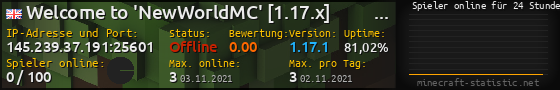 Userbar 560x90 mit Online-Player-Charts für Server 145.239.37.191:25601