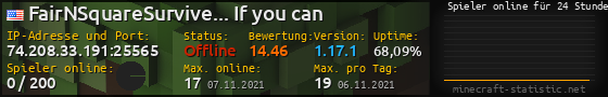 Userbar 560x90 mit Online-Player-Charts für Server 74.208.33.191:25565