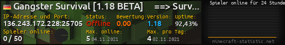 Userbar 560x90 mit Online-Player-Charts für Server 136.243.172.228:25705