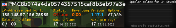Userbar 560x90 mit Online-Player-Charts für Server 135.148.57.156:25565
