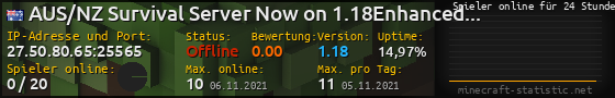 Userbar 560x90 mit Online-Player-Charts für Server 27.50.80.65:25565