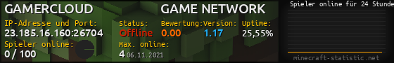 Userbar 560x90 mit Online-Player-Charts für Server 23.185.16.160:26704