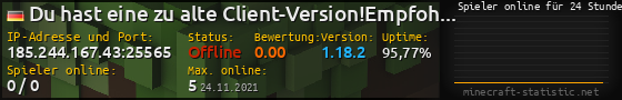 Userbar 560x90 mit Online-Player-Charts für Server 185.244.167.43:25565