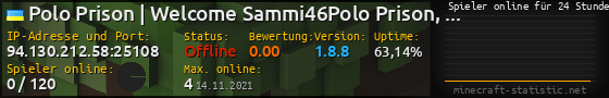 Userbar 560x90 mit Online-Player-Charts für Server 94.130.212.58:25108
