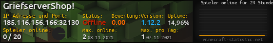 Userbar 560x90 mit Online-Player-Charts für Server 185.116.156.166:32130