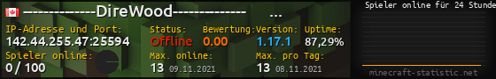 Userbar 560x90 mit Online-Player-Charts für Server 142.44.255.47:25594
