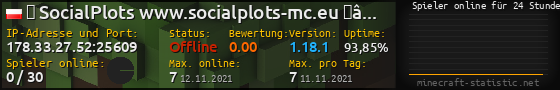 Userbar 560x90 mit Online-Player-Charts für Server 178.33.27.52:25609