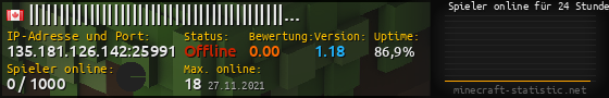 Userbar 560x90 mit Online-Player-Charts für Server 135.181.126.142:25991