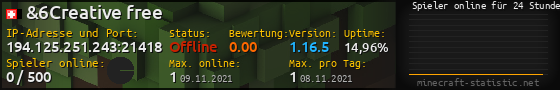 Userbar 560x90 mit Online-Player-Charts für Server 194.125.251.243:21418