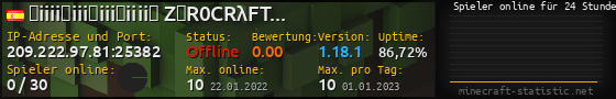 Userbar 560x90 mit Online-Player-Charts für Server 209.222.97.81:25382