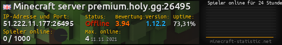 Userbar 560x90 mit Online-Player-Charts für Server 51.222.11.177:26495