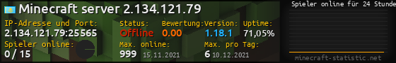 Userbar 560x90 mit Online-Player-Charts für Server 2.134.121.79:25565