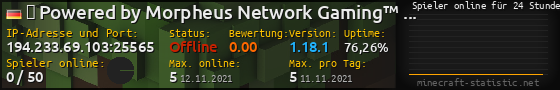 Userbar 560x90 mit Online-Player-Charts für Server 194.233.69.103:25565