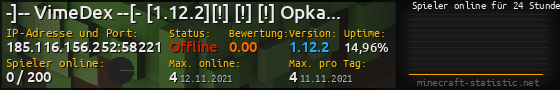 Userbar 560x90 mit Online-Player-Charts für Server 185.116.156.252:58221