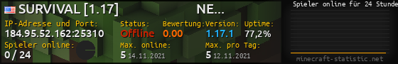 Userbar 560x90 mit Online-Player-Charts für Server 184.95.52.162:25310