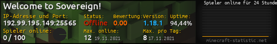 Userbar 560x90 mit Online-Player-Charts für Server 192.99.195.149:25565