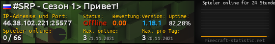 Userbar 560x90 mit Online-Player-Charts für Server 46.38.102.221:25577