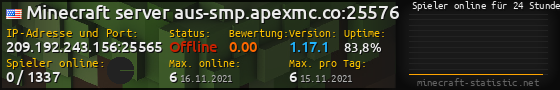 Userbar 560x90 mit Online-Player-Charts für Server 209.192.243.156:25565