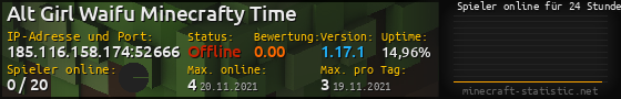 Userbar 560x90 mit Online-Player-Charts für Server 185.116.158.174:52666