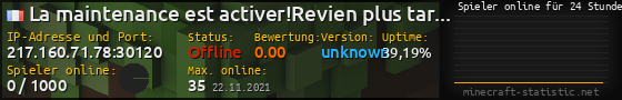 Userbar 560x90 mit Online-Player-Charts für Server 217.160.71.78:30120