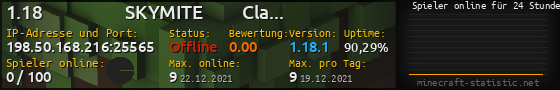 Userbar 560x90 mit Online-Player-Charts für Server 198.50.168.216:25565