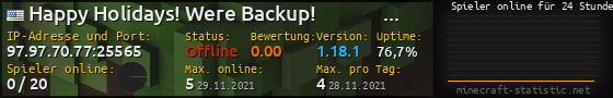 Userbar 560x90 mit Online-Player-Charts für Server 97.97.70.77:25565