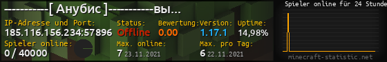 Userbar 560x90 mit Online-Player-Charts für Server 185.116.156.234:57896
