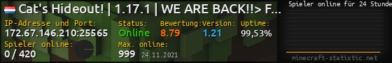 Userbar 560x90 mit Online-Player-Charts für Server 172.67.146.210:25565