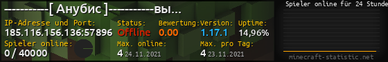 Userbar 560x90 mit Online-Player-Charts für Server 185.116.156.136:57896
