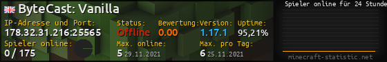 Userbar 560x90 mit Online-Player-Charts für Server 178.32.31.216:25565