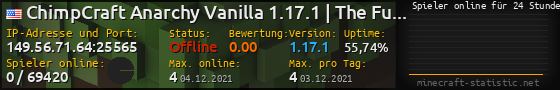 Userbar 560x90 mit Online-Player-Charts für Server 149.56.71.64:25565