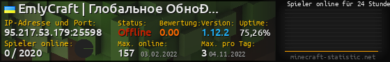 Userbar 560x90 mit Online-Player-Charts für Server 95.217.53.179:25598