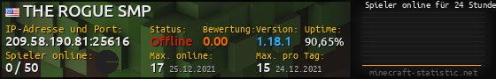 Userbar 560x90 mit Online-Player-Charts für Server 209.58.190.81:25616