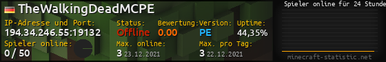 Userbar 560x90 mit Online-Player-Charts für Server 194.34.246.55:19132