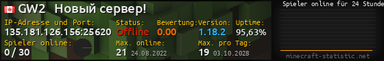 Userbar 560x90 mit Online-Player-Charts für Server 135.181.126.156:25620
