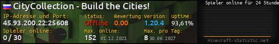 Userbar 560x90 mit Online-Player-Charts für Server 45.93.200.22:25608