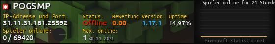 Userbar 560x90 mit Online-Player-Charts für Server 31.11.31.181:25592