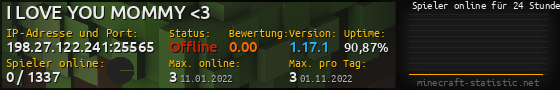 Userbar 560x90 mit Online-Player-Charts für Server 198.27.122.241:25565
