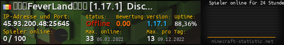 Userbar 560x90 mit Online-Player-Charts für Server 45.93.200.48:25645