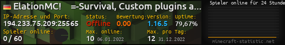 Userbar 560x90 mit Online-Player-Charts für Server 194.233.75.209:25565