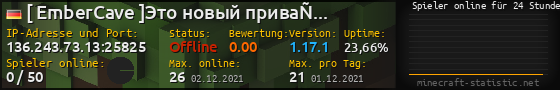Userbar 560x90 mit Online-Player-Charts für Server 136.243.73.13:25825