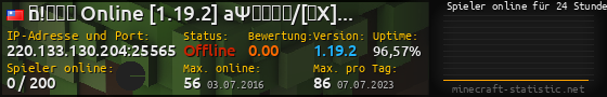 Userbar 560x90 mit Online-Player-Charts für Server 220.133.130.204:25565