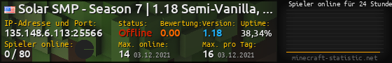 Userbar 560x90 mit Online-Player-Charts für Server 135.148.6.113:25566