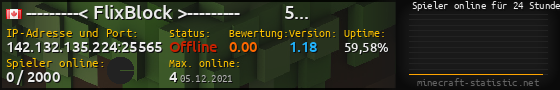 Userbar 560x90 mit Online-Player-Charts für Server 142.132.135.224:25565